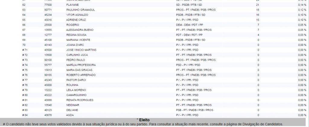 vereadores3
