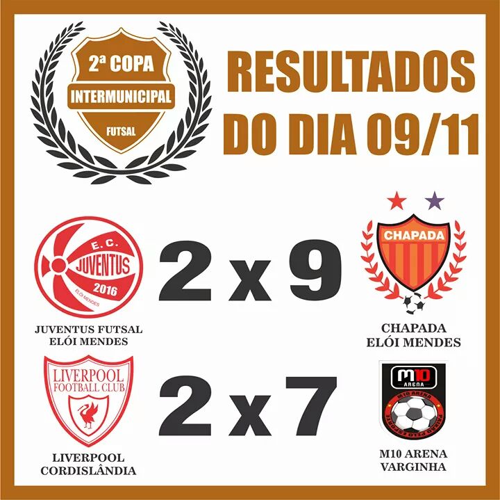 Edi Carlos destaque Chapada Elói Mendes